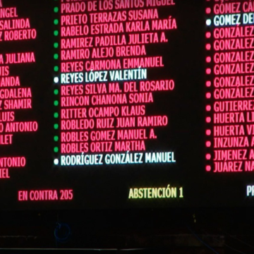 LA CAMARA DE DIPUTADOS APROBÓ LA DESAPARICIÓN DE LOS FIDEICOMISOS DEL PODER JUDICIAL