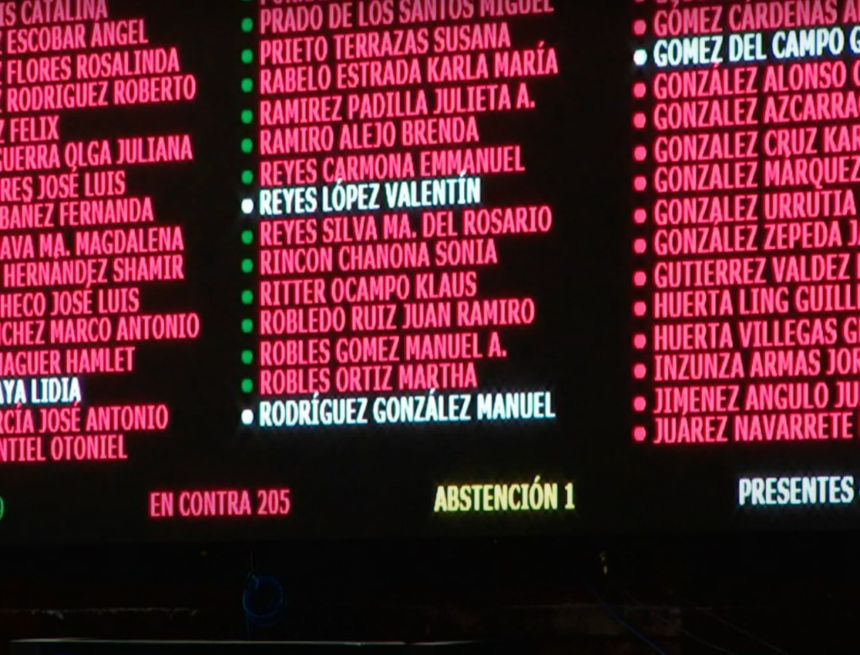 image LA CAMARA DE DIPUTADOS APROBÓ LA DESAPARICIÓN DE LOS FIDEICOMISOS DEL PODER JUDICIAL