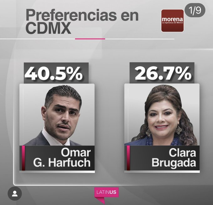 image-11 Clara Brugada será la precandidata para Gobierno de CDMX de Morena